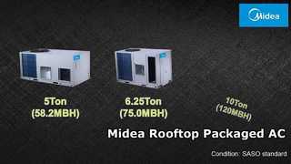 美的屋上パッケージ型エアコン |商業スペース向けの高効率冷却